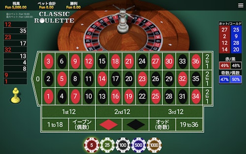 ビットカジノでプレイできるカジノゲームの種類をご紹介 Blog Bitcasino Io ビットカジノでプレイできるカジノゲームの種類をご紹介 Blog Bitcasino Io