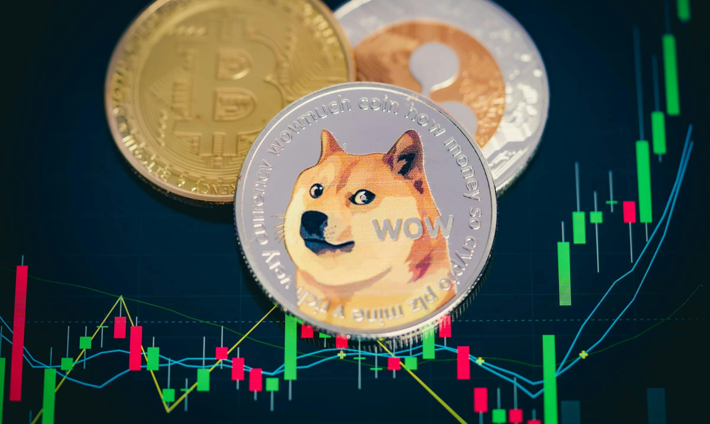 Мемкоин. Догикоин. Догкоин криптовалюта. Dogecoin Мем. Монеты криптовалют.