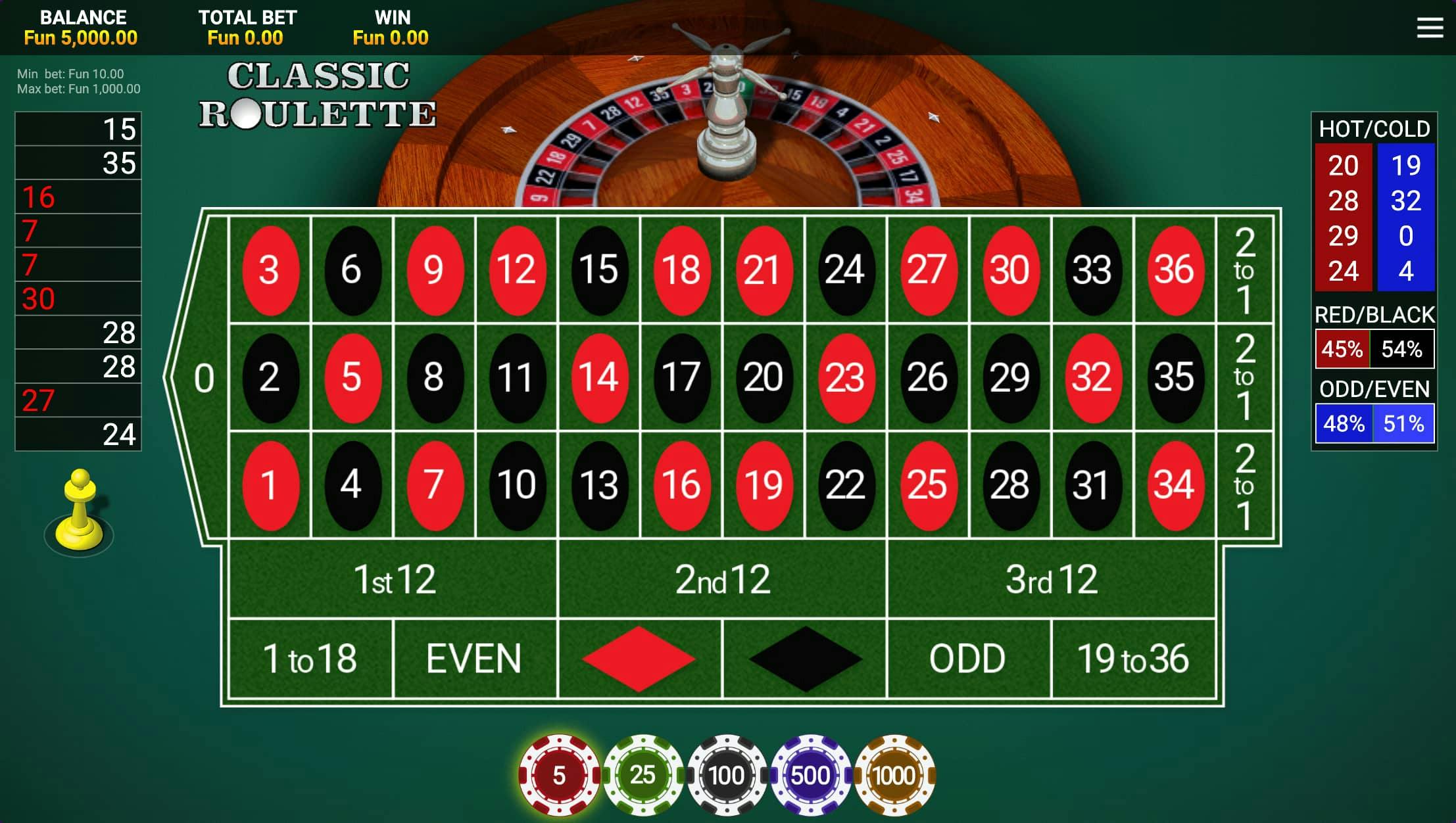 Juegos de ruleta gratis