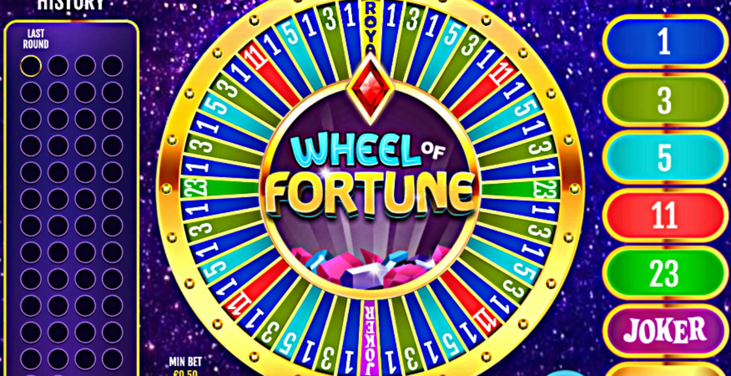 How to Play Wheel of Fortune Online Game for Free