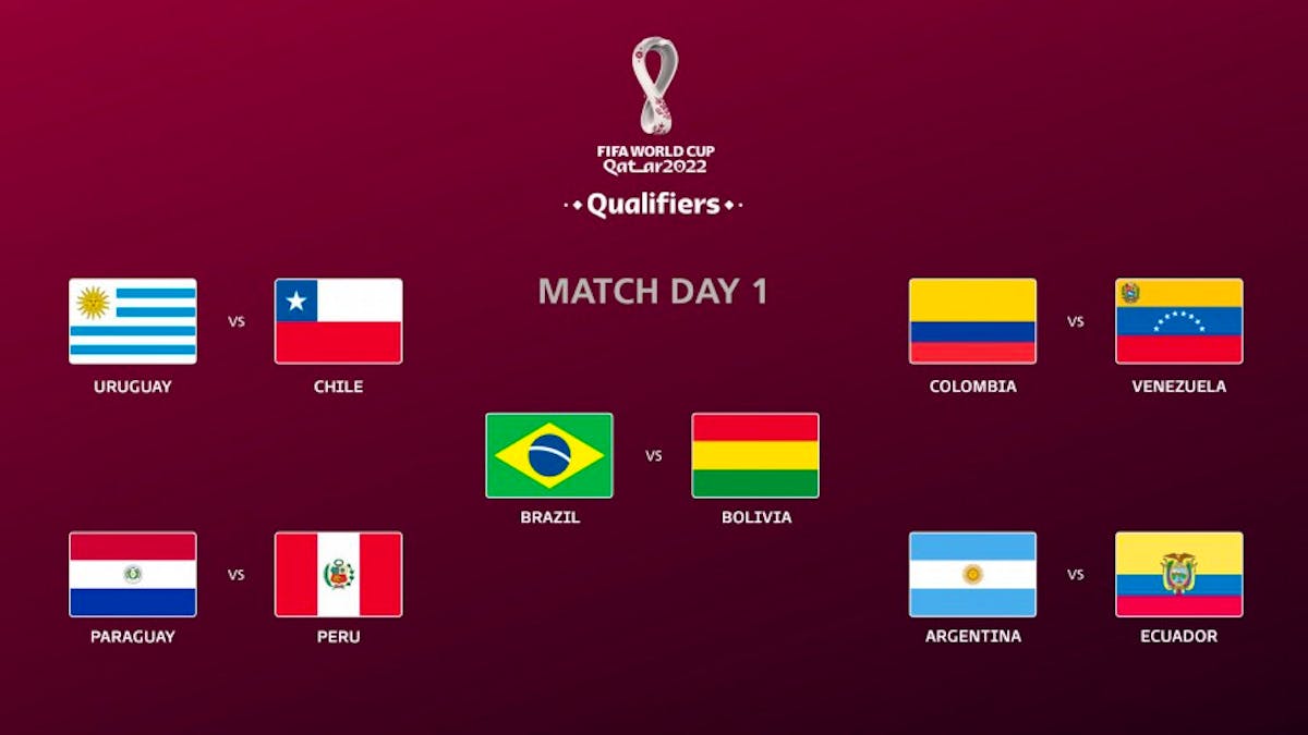 Calendário das eliminatórias sul-americanas para Copa 2022 é divulgado