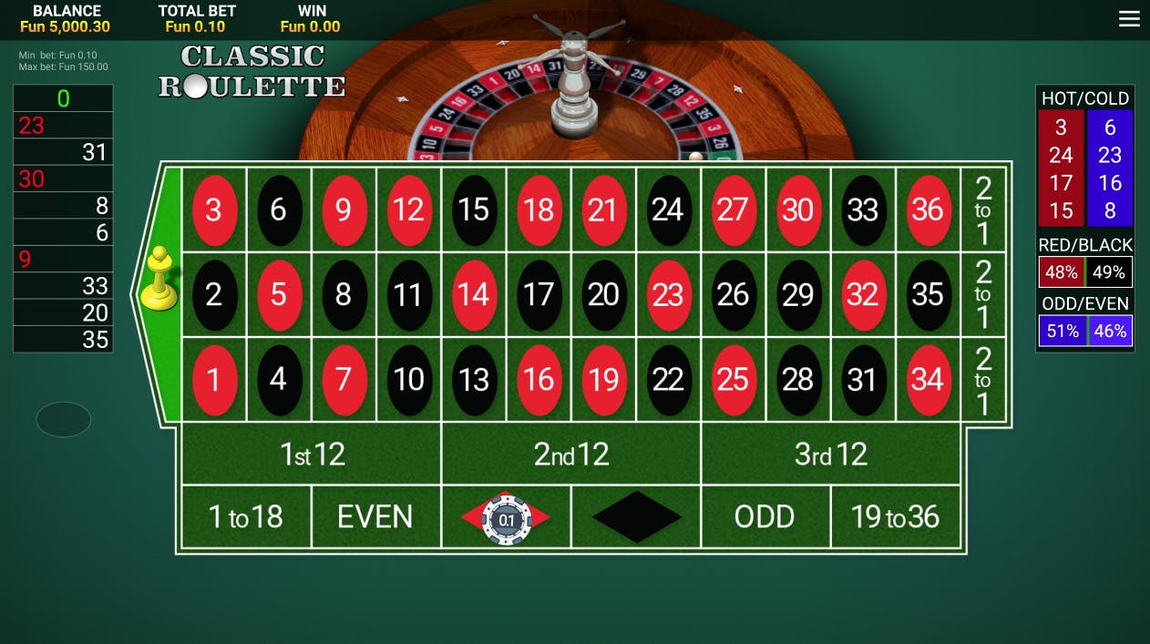 Roulette system called 20 by 20 free