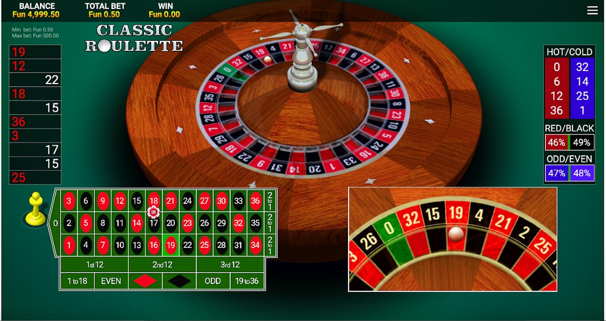 Isn T Roulette Just All About Luck Blog Bitcasino Io