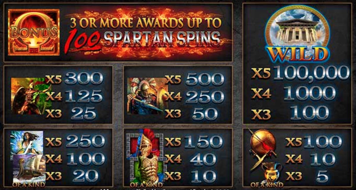 Sparta Sparta