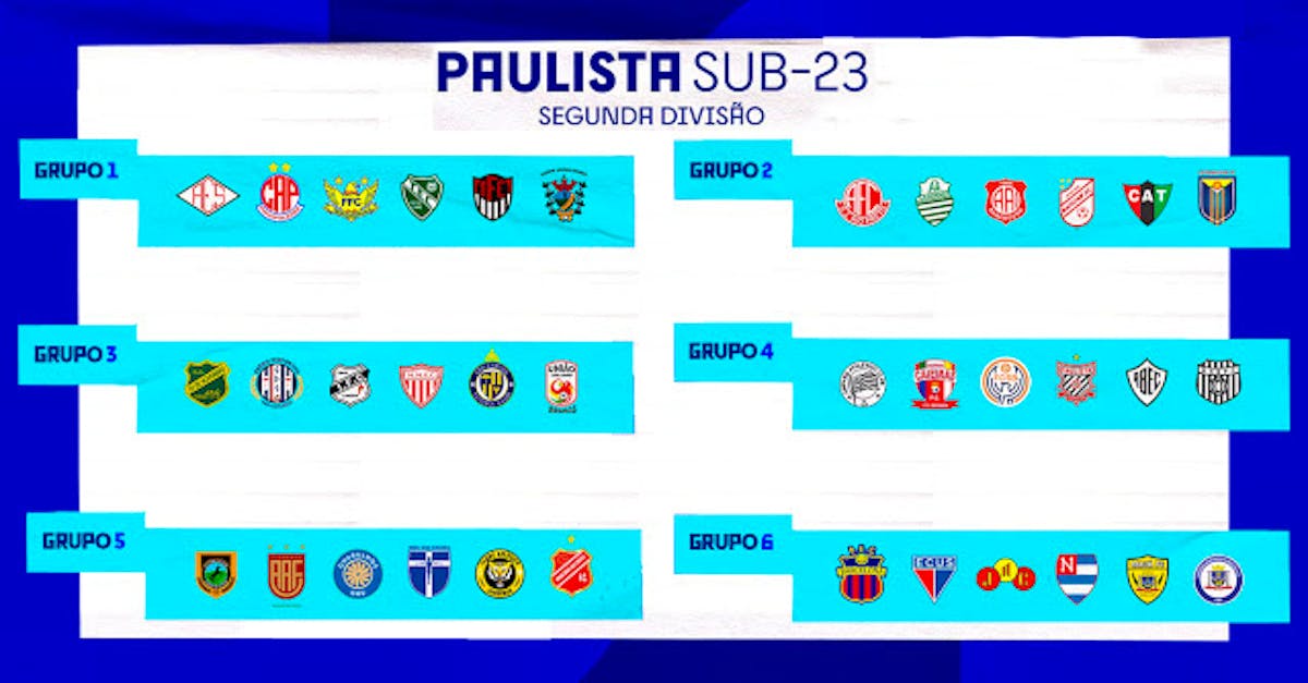 Campeonato Paulista da 3ª divisão de 2023 define os 16 participantes, paulista série a3
